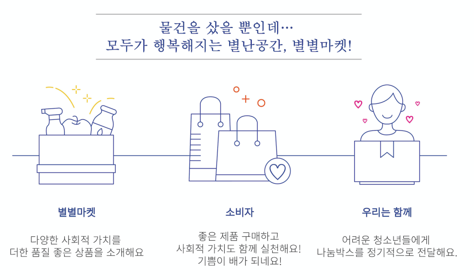 별별칼국수 이미지