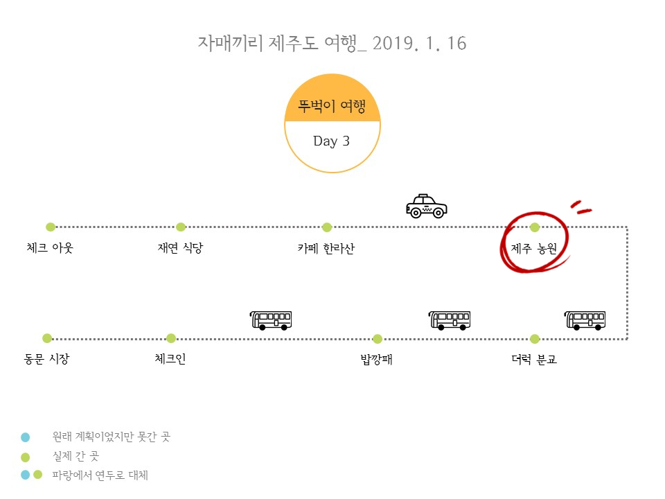 재연농원 이미지