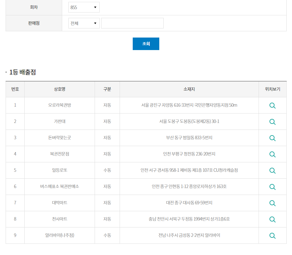 일등대박복권방 이미지