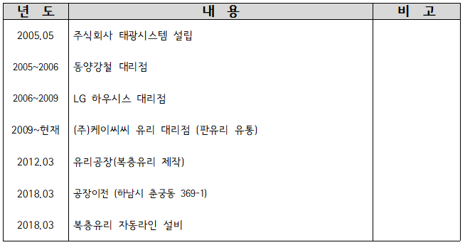 (주)태광시스템 이미지