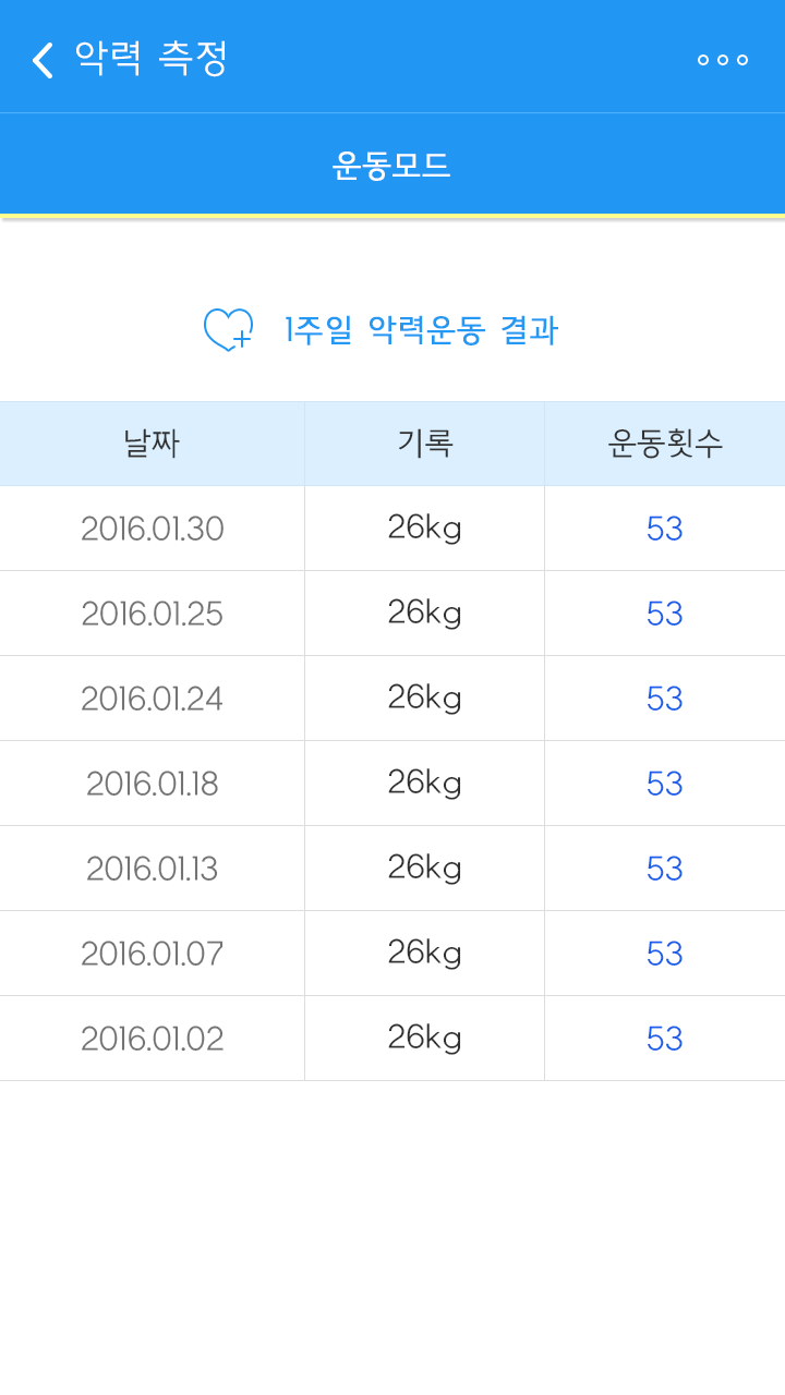 지엔비 이미지