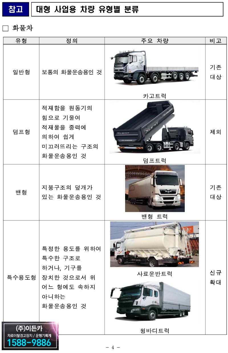 이든카 이미지
