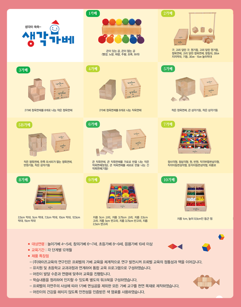 와이즈교육 이미지