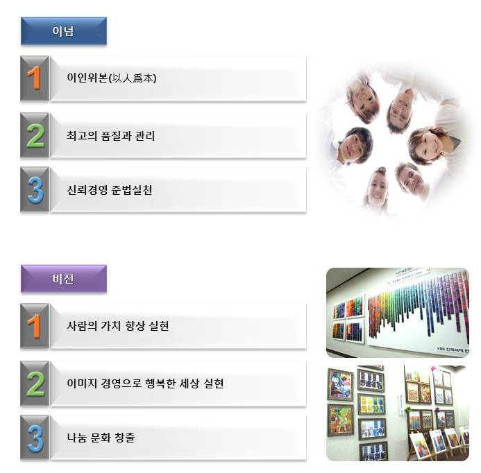휴먼디자인교육컨설팅 이미지