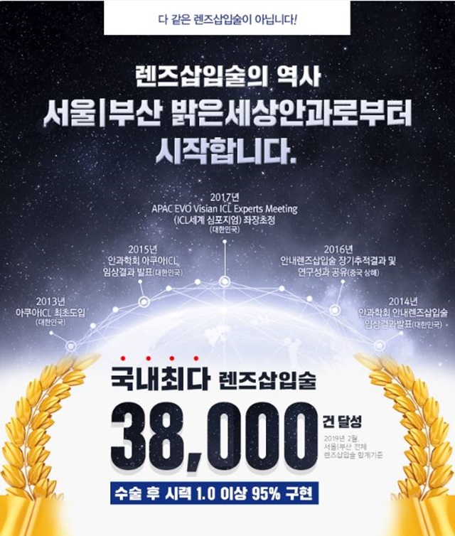 서울베스트안과 이미지