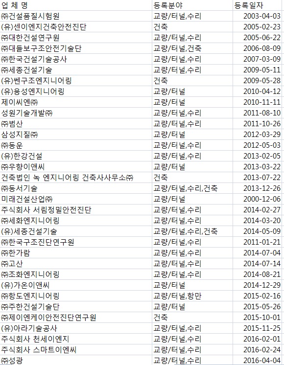 인우주식회사 이미지