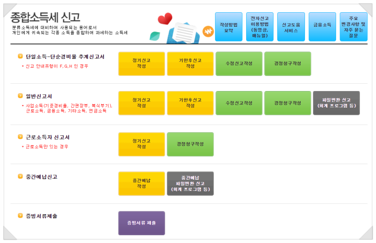 대한종합전자 이미지