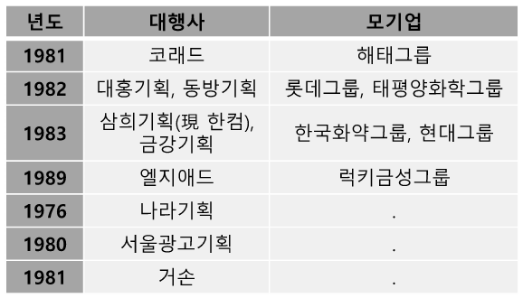 거손광고기획 이미지