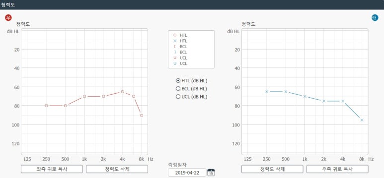 목포천사홈케어 이미지