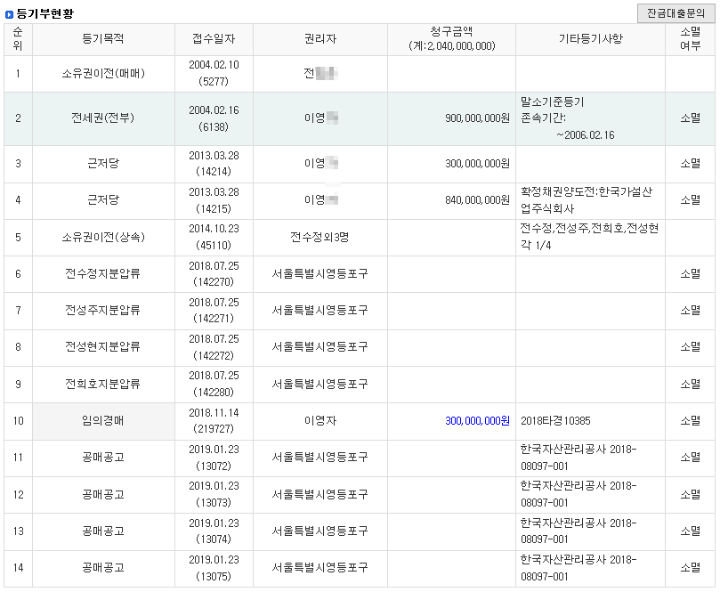 이영가설 이미지