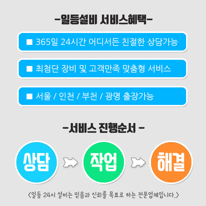 24시하수구화장실변기막힘씽크대막혔을때뚫는곳 이미지