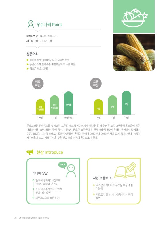 (주)일농 이미지
