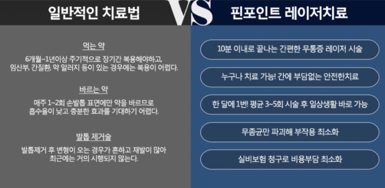 고운피부과의원 이미지