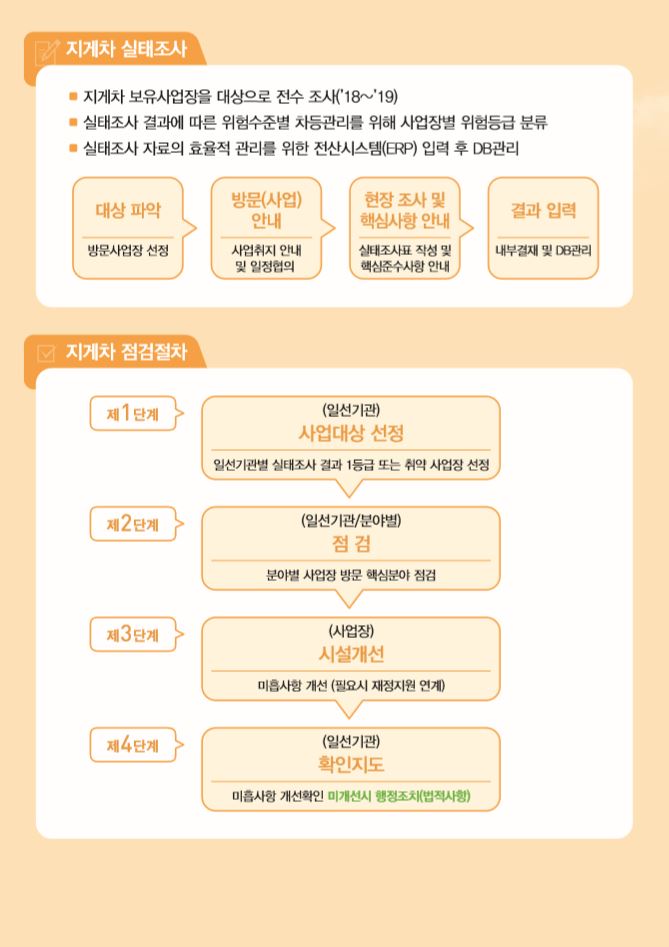 한국산업안전 이미지
