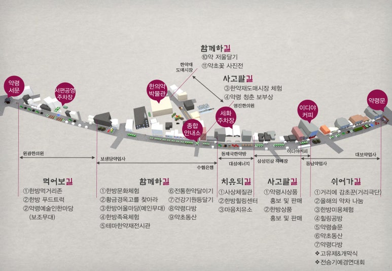대보한약방 이미지
