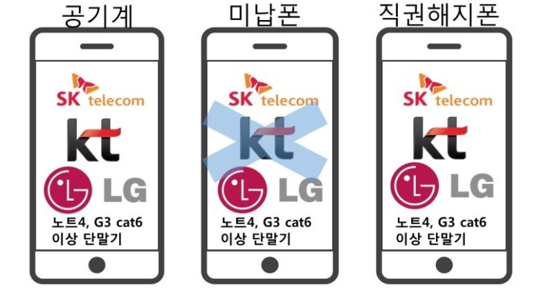 비젼정보통신 이미지