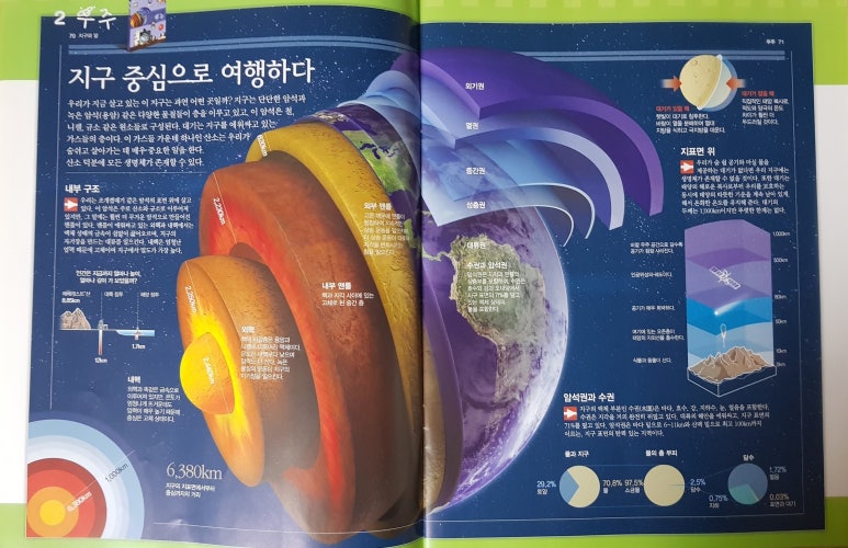미래서적 이미지