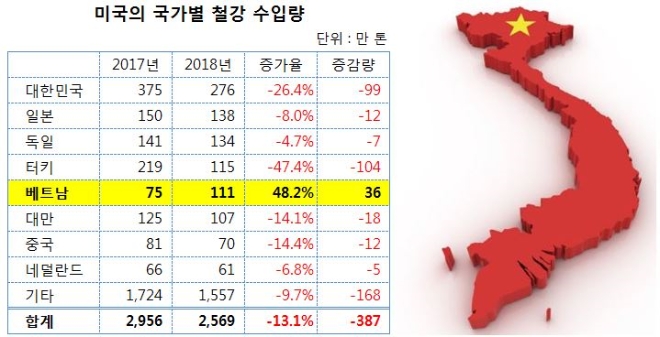 신성글로벌 이미지