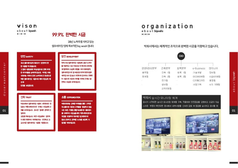 대한세차장 이미지