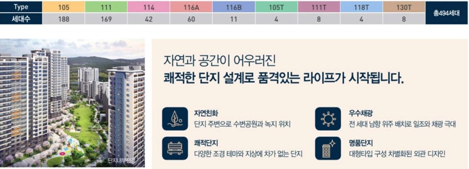 송파위례리슈빌 이미지
