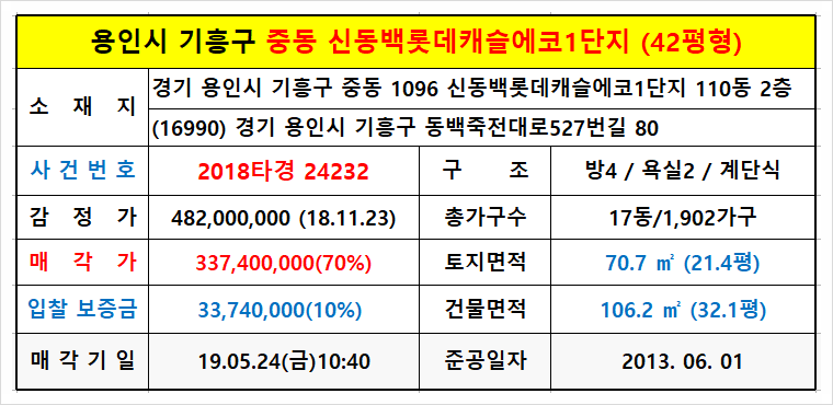 수지본내과의원 이미지