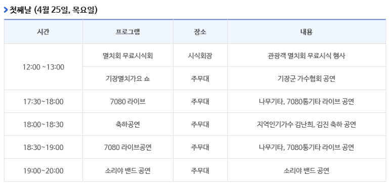 기장멸치수산 이미지