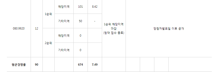 이안전 이미지