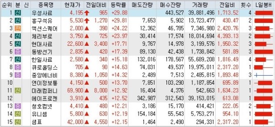 우성운수(주) 이미지