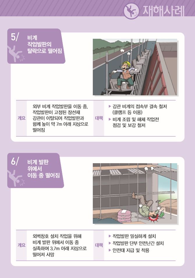 한국산업안전보건공단 이미지