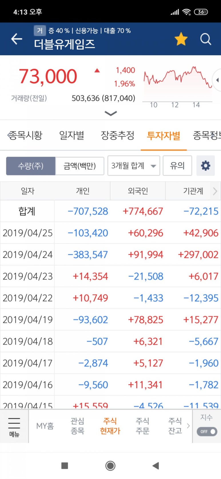 매일유업신성서 이미지