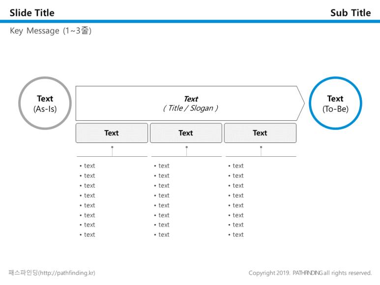 깔끔한 Ppt 템플릿 무료 다운 As Is To Be 변화 단계별 중점 이슈 네이버 블로그