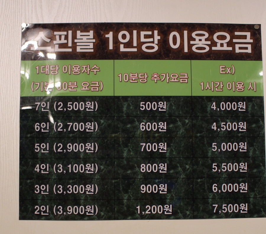 코코당구장 이미지