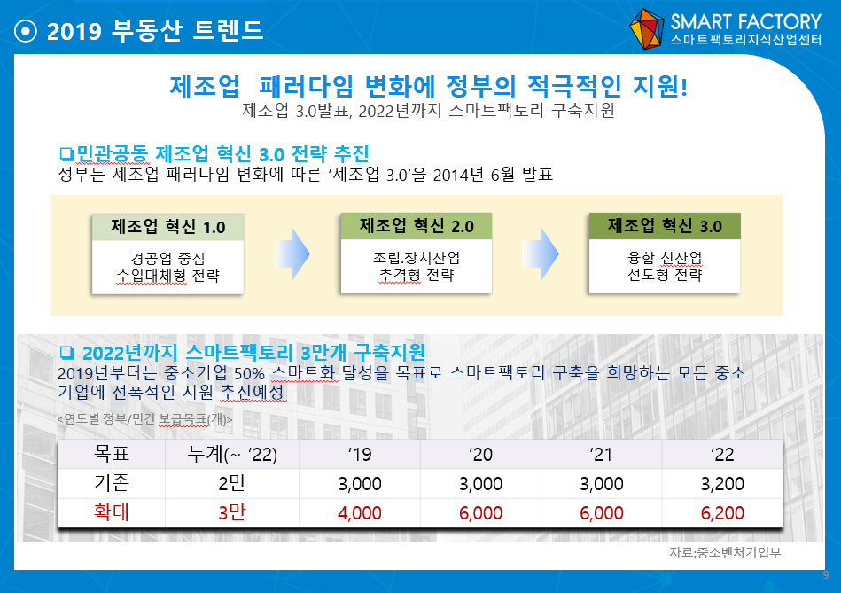 더블유팩토리 이미지