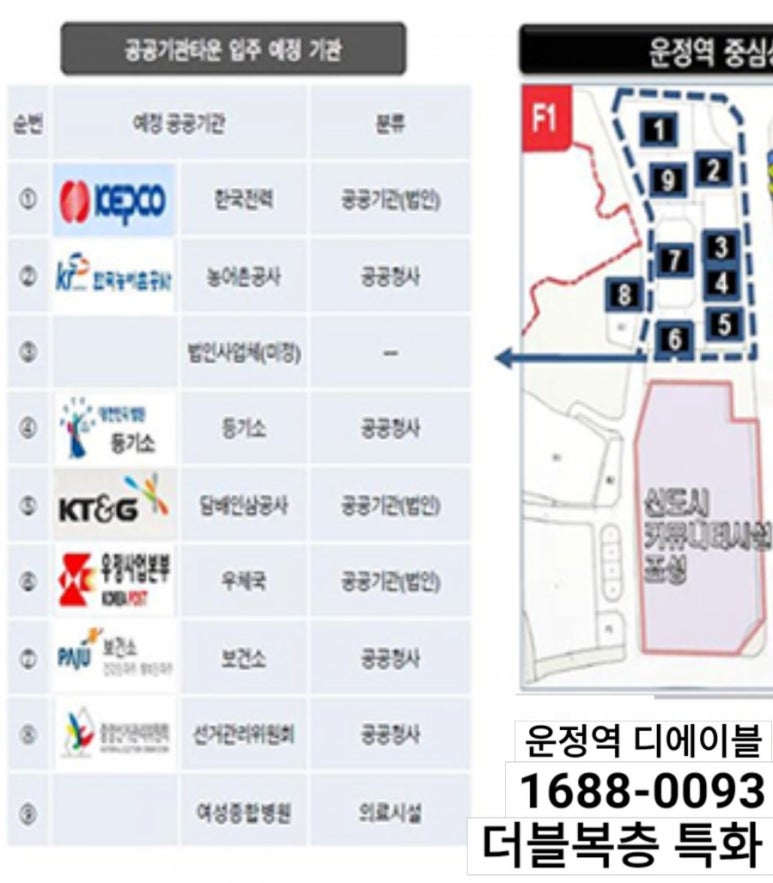 한국전력공사파주지점 이미지