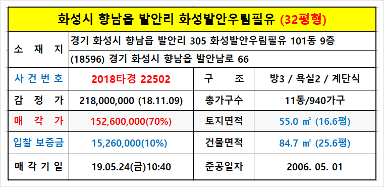 발안치과의원 이미지