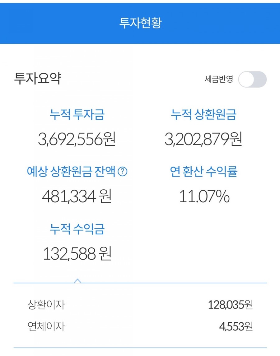 더어니스트 이미지