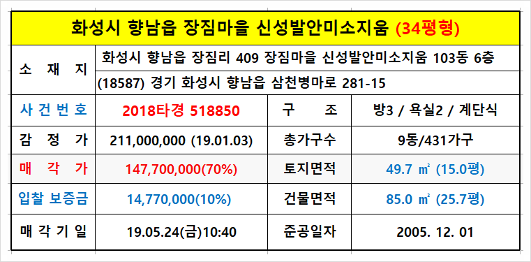 발안치과의원 이미지