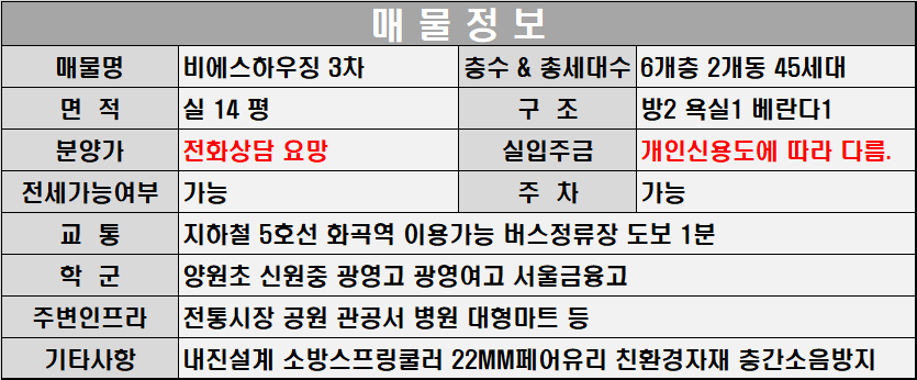 비에스하우징 이미지