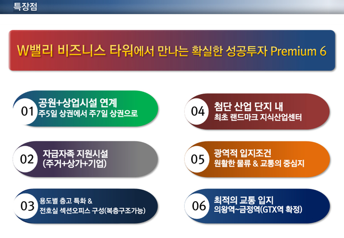 더블유산업 이미지