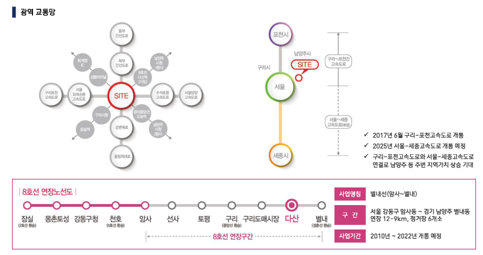 다산유통 이미지