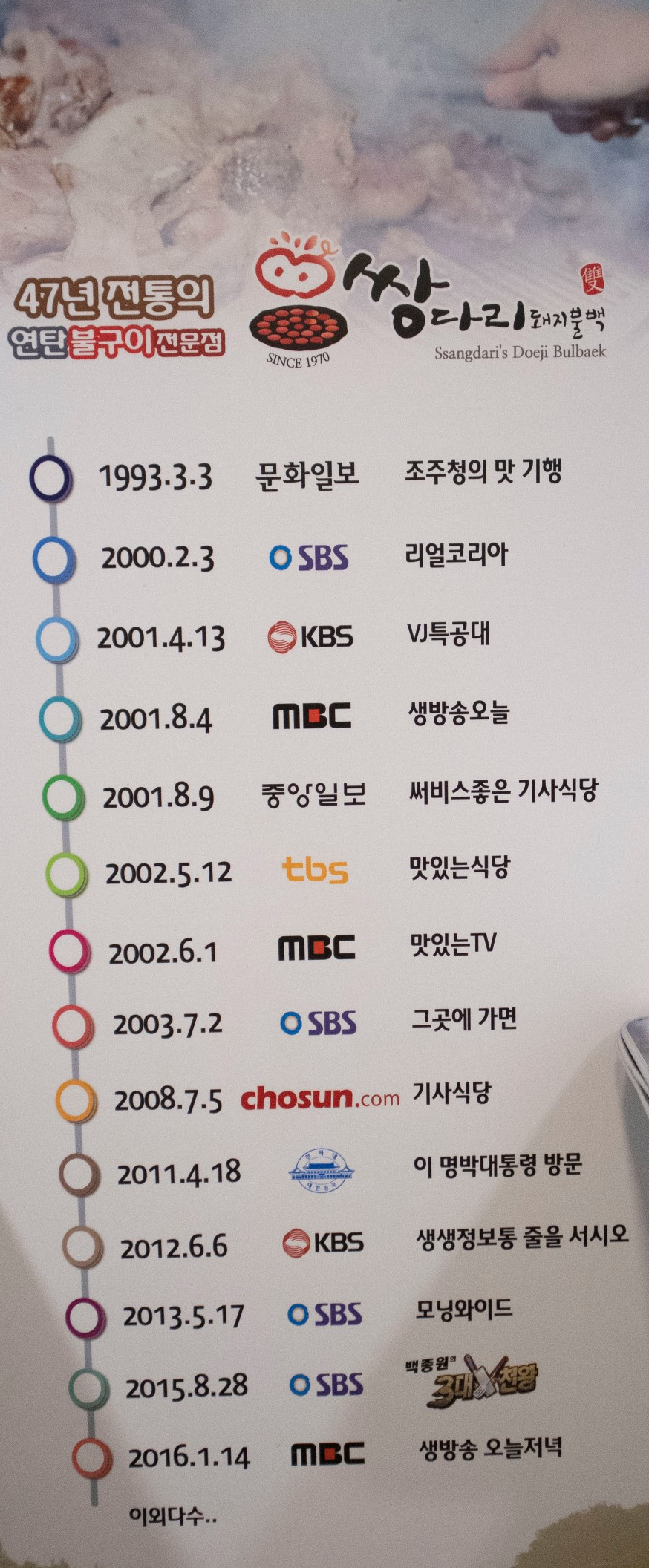 쌍다리돼지불백원남점 이미지