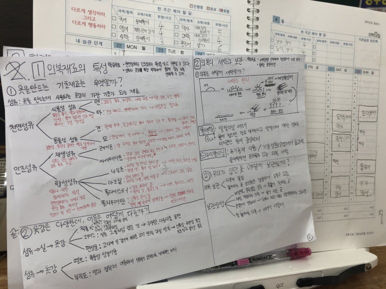 업학습코칭 이미지