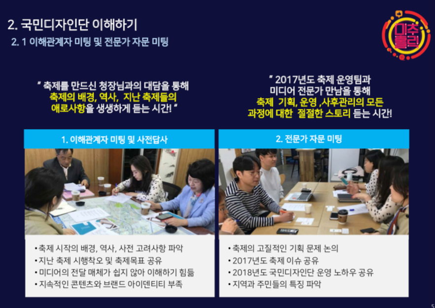 다자인씽킹 이미지