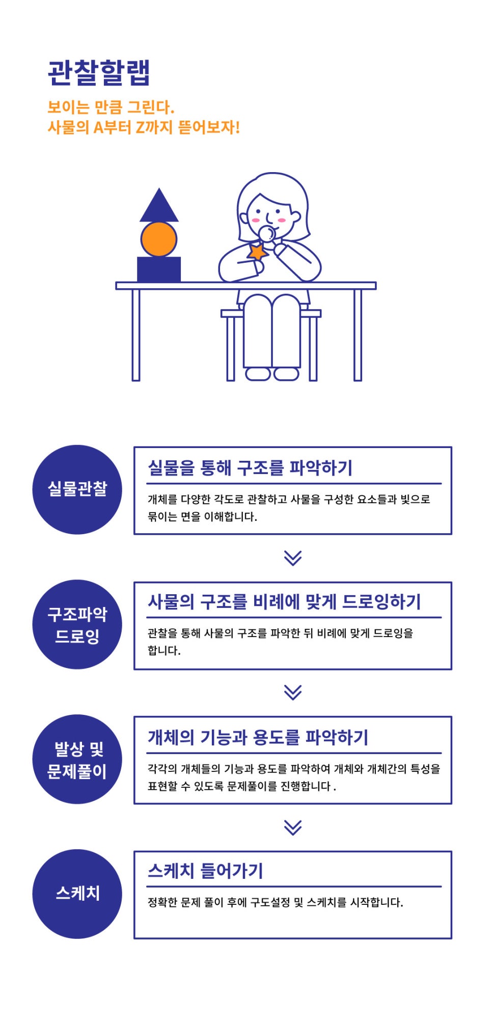 갈랩 이미지