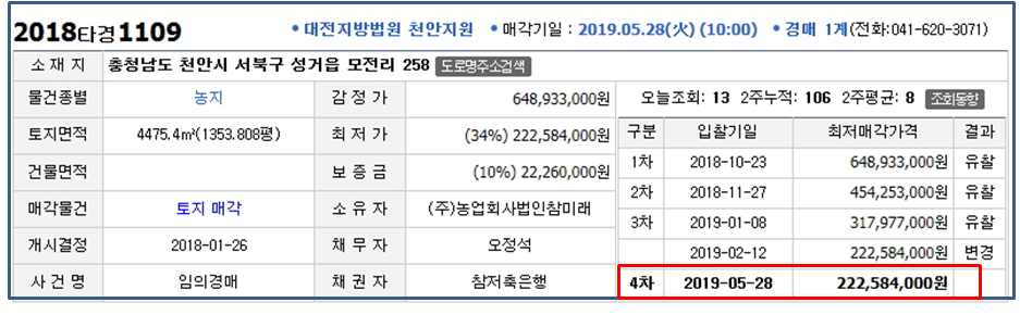 두성산업개발주 이미지