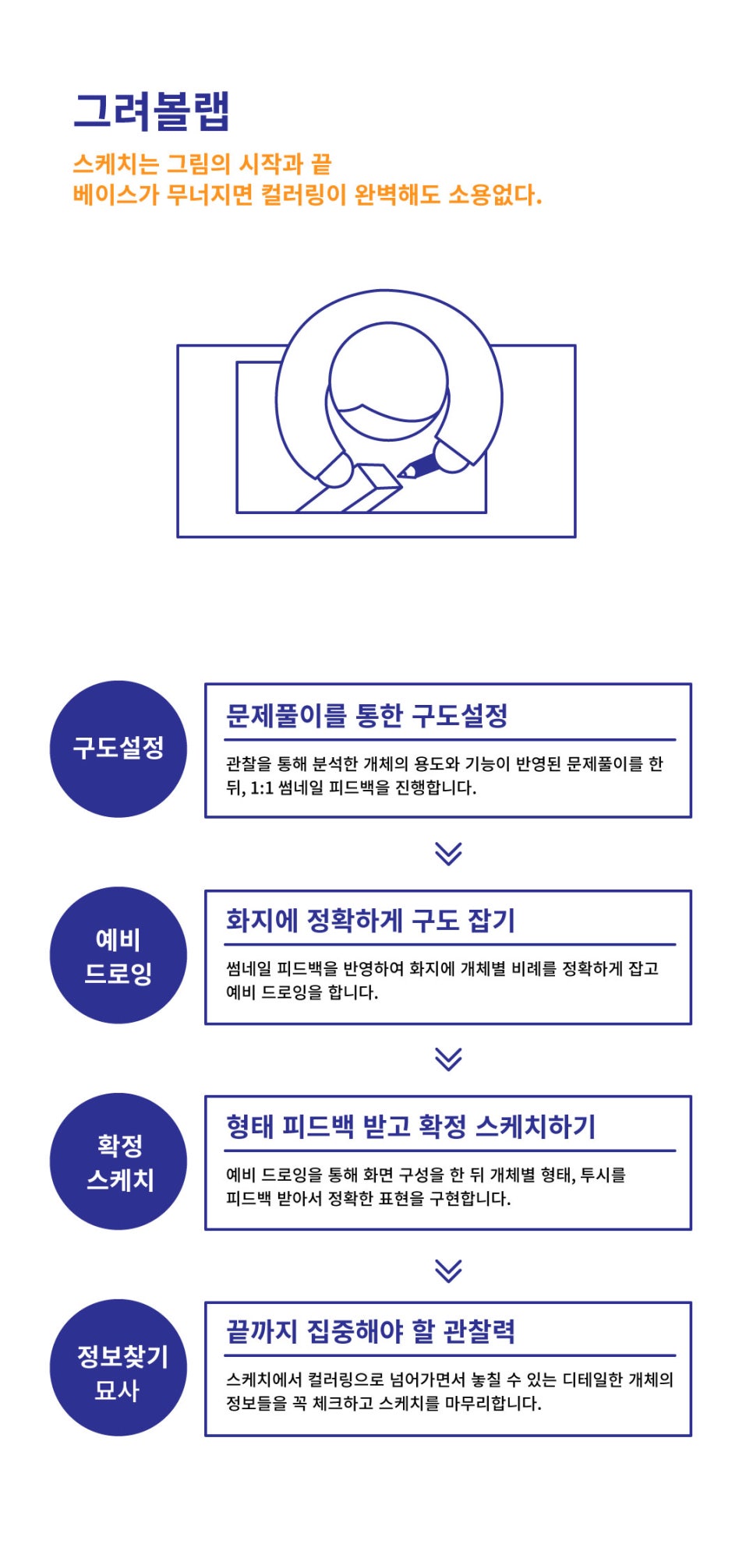 갈랩 이미지