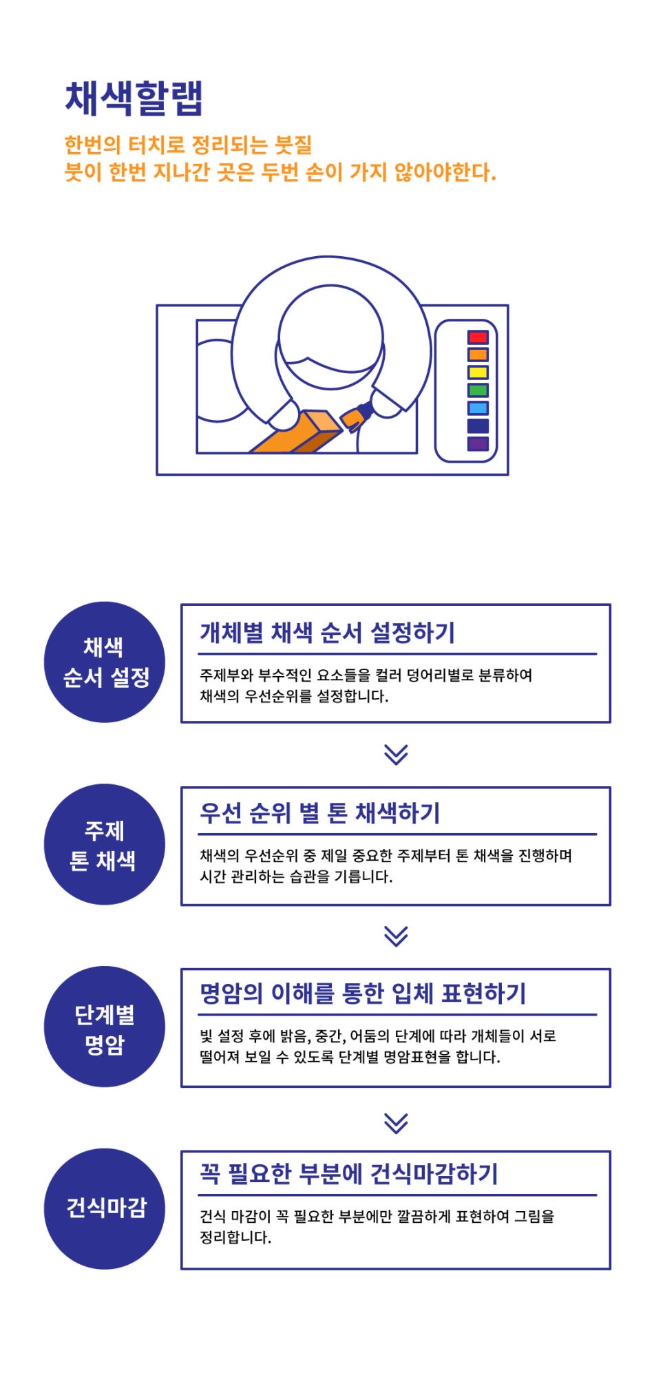 갈랩 이미지