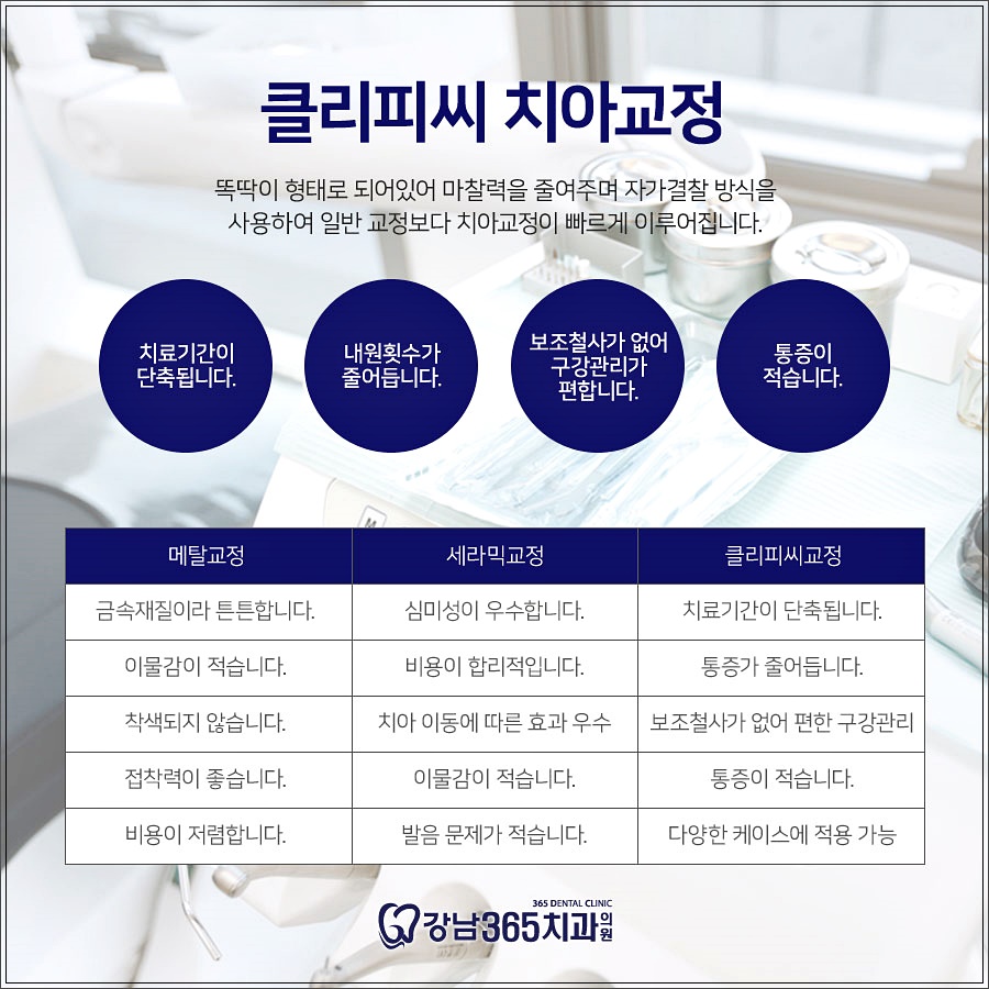 독일튼튼치과 이미지