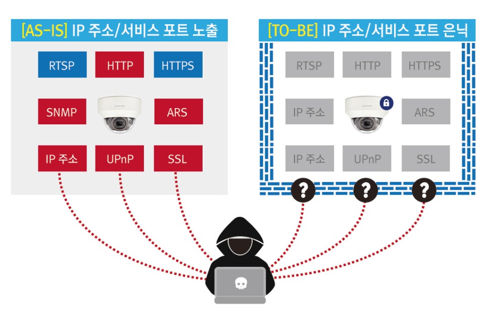 씨피통신 이미지