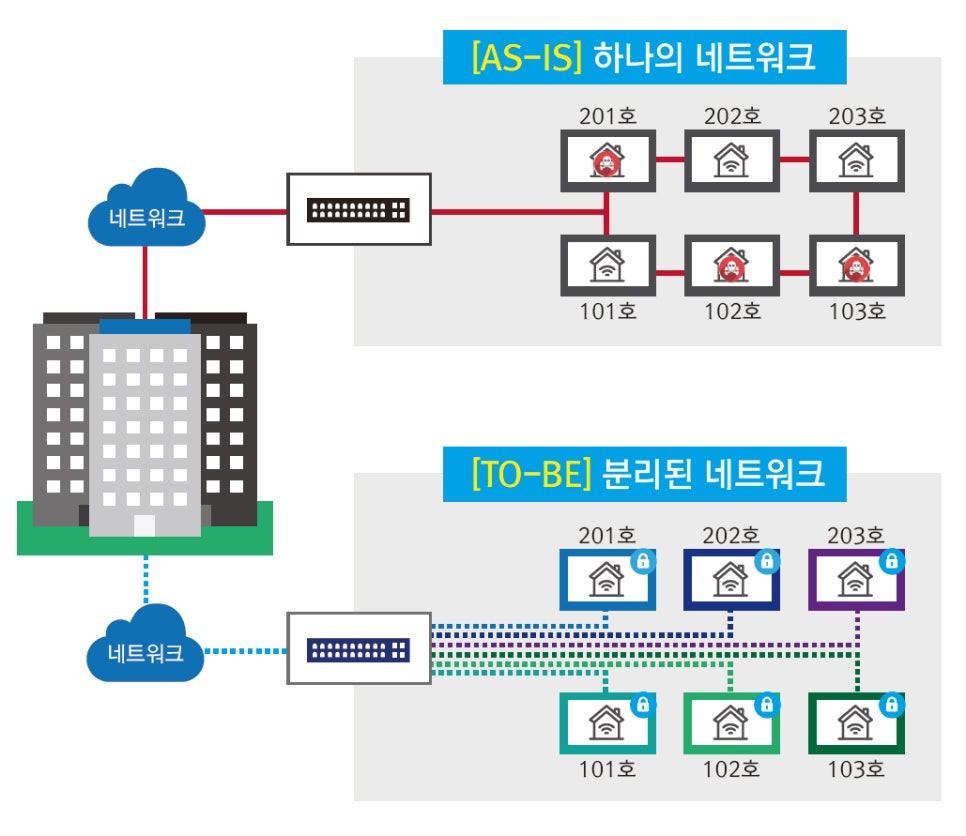 씨피통신 이미지